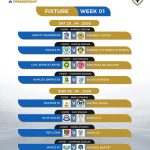 SULOM Disburses MK160 Million to Kickstart 2026/27 FDH Bank Premiership